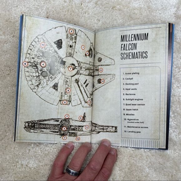 Star Wars Lucas Film Millennium Falcon Mission Reports Book By Benjamin Harper - Picture 7 of 10